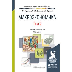 Микроэкономика практикум