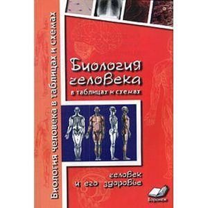 Биология Человека Резанова Купить