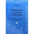 russische bücher: Руденко А.М. - Психология в схемах и таблицах: Учебное пособие.