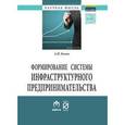 russische bücher: Кокин А.Н. - Формирование системы инфраструктурного предпринимательства. Цели развития, ключевые бизнес-функции и параметры устойчивости. Монография