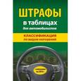 russische bücher:  - Штрафы в таблицах для автомобилистов с изменениями на 2016 год (классификация по видам нарушений).