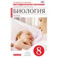 russische bücher: Сонин Николай Иванович - Биология. Человек. 8 класс. Методическое пособие