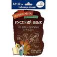 russische bücher:  - Русский язык. Все правила пунктуации 5-9 классы