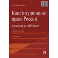 russische bücher: Костерина Элина Валерьевна - Конституционное право России в схемах и таблицах. Учебное пособие