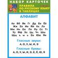 Русский язык. 1-4 классы. Правила в табицах (набор из 32 карточек)