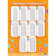 russische bücher:  - Таблица умножения (вертикальная)