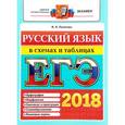 russische bücher: Политова Инна Петровна - ЕГЭ 2018 Русский язык в схемах и таблицах