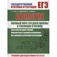 russische bücher: Заяц Р.,Бутвиловский В.,Давыдов В. - ЕГЭ. Биология. Полный курс средней школы в таблицах и схемах