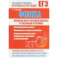 russische bücher: Соловьёва Т. - Физика. Полный курс средней школы в таблицах и схемах