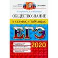 russische bücher: Кожевников Сергей Борисович - ЕГЭ 2020. Обществознание в схемах и таблицах