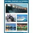 russische bücher: Николаева С. - Как вода работает на человека