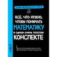 russische bücher:  - Все,что нужно,чтобы понимать математику,в одном очень толстом конспекте