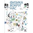 russische bücher: Юрий Вировец - Физика вокруг нас