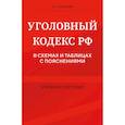 russische bücher: М. Г. Решняк - Уголовный кодекс РФ в схемах и таблицах с пояснениями. Учебное пособие