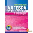 russische bücher: Степанова Т.С. - Алгебра. Весь школьный курс в таблицах