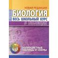 russische bücher: Ёлкина Л.В. - Биология. Весь школьный курс в таблицах